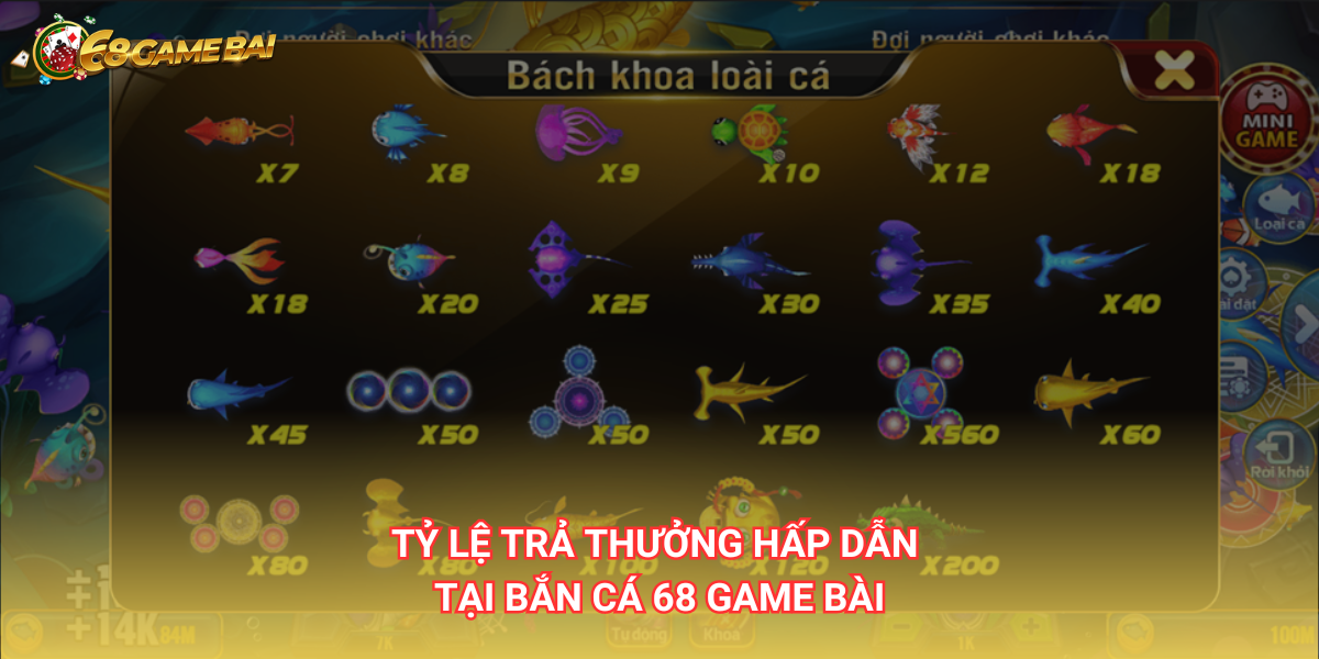 Game Bắn Cá: Hướng dẫn luật và cách chơi tại 68 Game Bài 3 Đa dạng sảnh bắn cá hấp dẫn tại 68 Game Bài