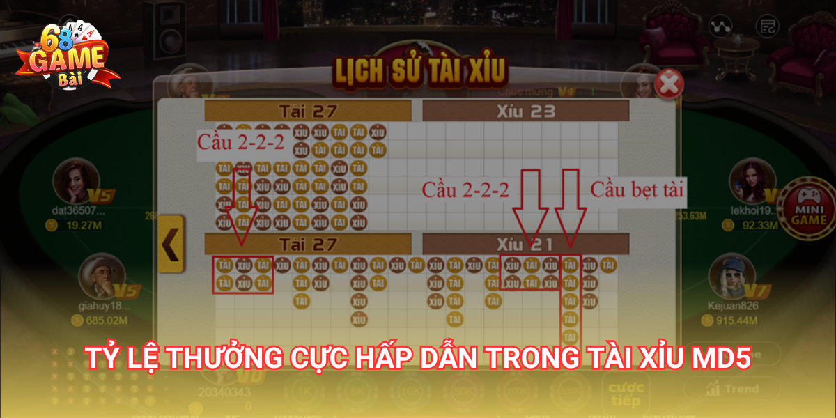 Tài xỉu MD5: Hướng dẫn luật và cách chơi tại 68 Game Bài 3 Tỷ lệ thưởng cực hấp dẫn trong tài xỉu MD5